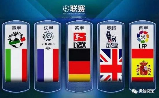 这种变革也